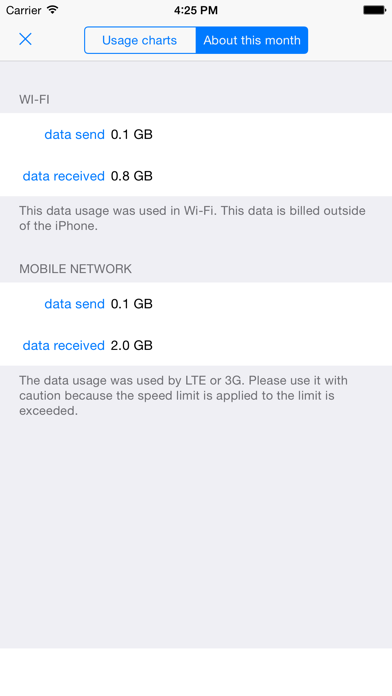 Data Usage Cat screenshot 1