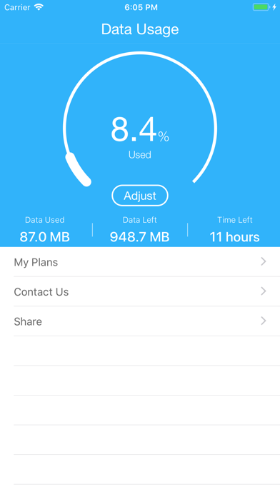 Data Usage - Save your money screenshot 2
