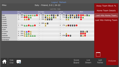 Data Volley 4 Web Client screenshot 3