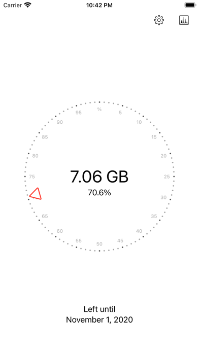 Databit: Data usage manager screenshot 5