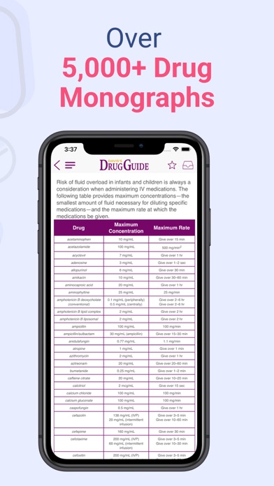 Davis Drug Guide For Nurses screenshot 2