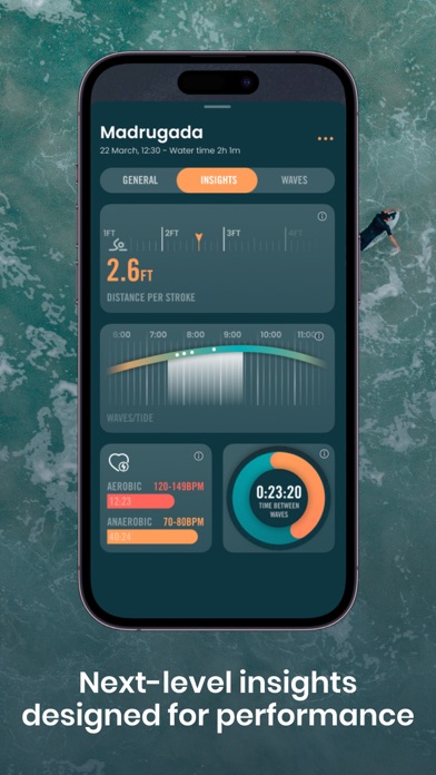 Dawn Patrol Surf, Wave Tracker screenshot 5