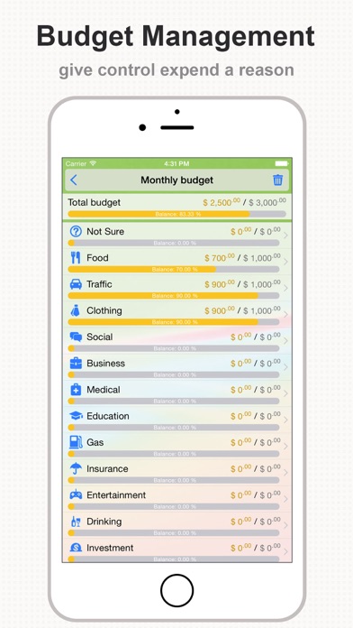 DayCost Pro - Personal Finance screenshot 1