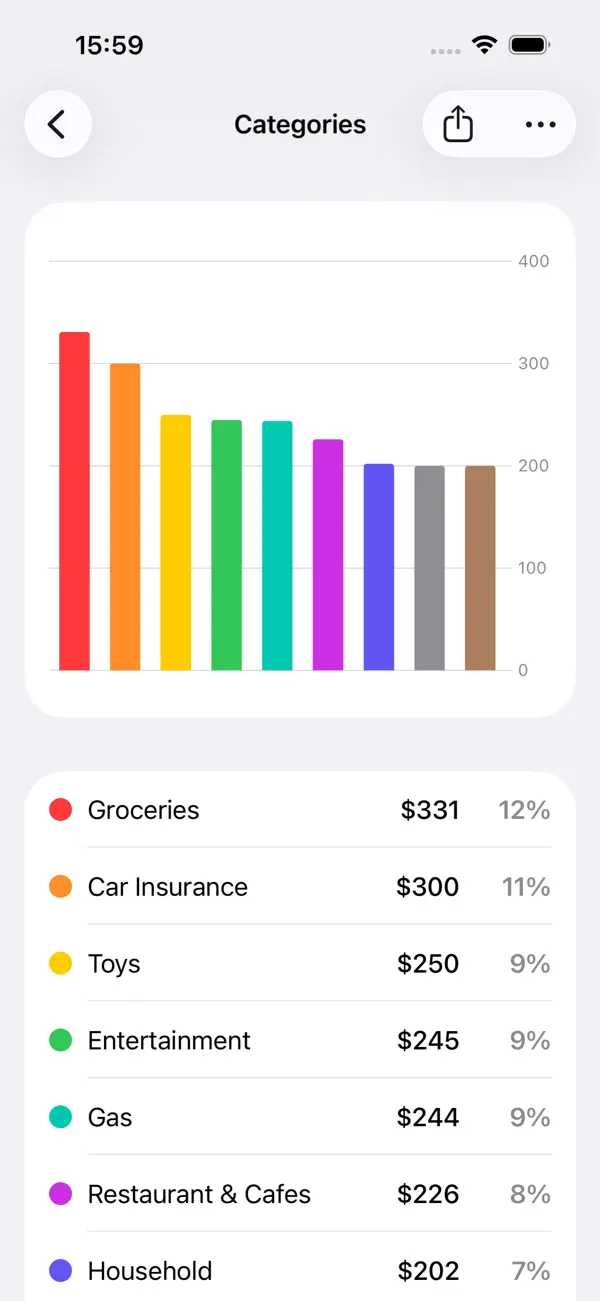 Debit & Credit screenshot 5