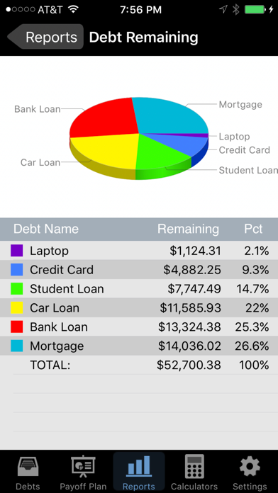 Debt Payoff Assistant screenshot 4