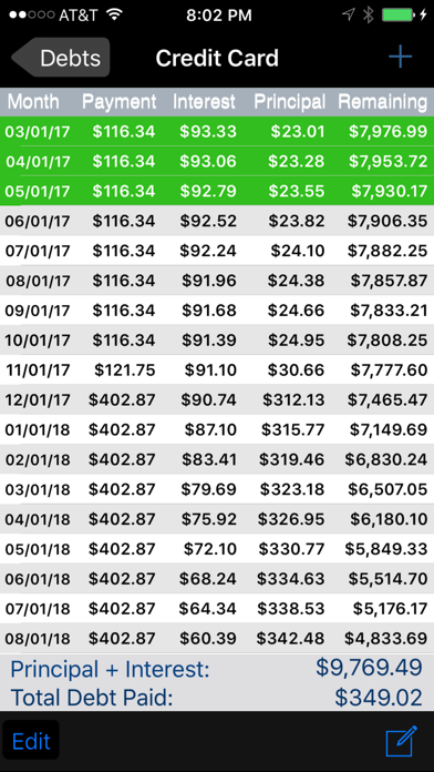 Debt Payoff Assistant screenshot 1