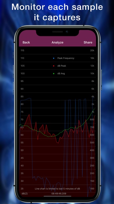 Decibel Meter Sound Detector screenshot 5
