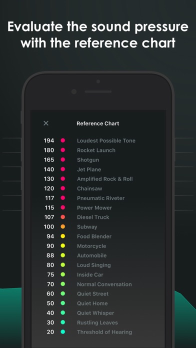 Decibel - sound level meter screenshot 3