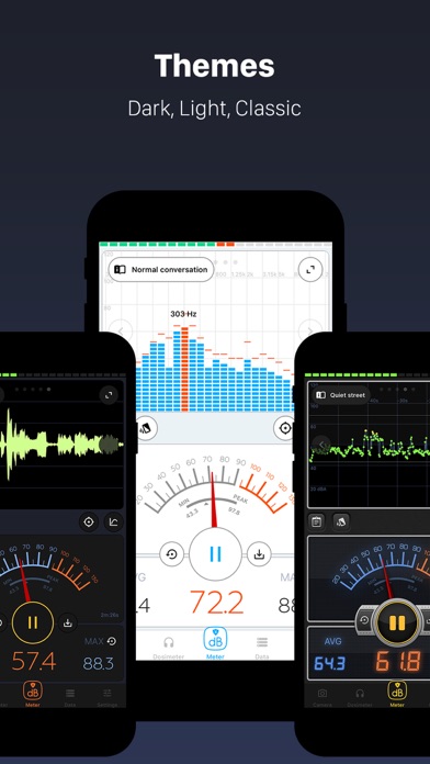 Decibel X:dB Sound Level Meter screenshot 1