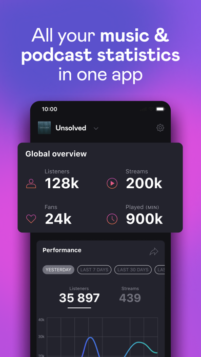 Deezer for Creators screenshot 5