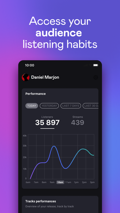 Deezer for Creators screenshot 4