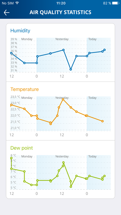 devolo Home Control screenshot 3