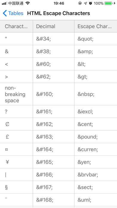 DevTools - MD5&SHA1&URL&JSON screenshot 1