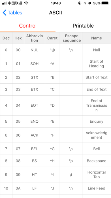 DevTools - MD5&SHA1&URL&JSON screenshot 3