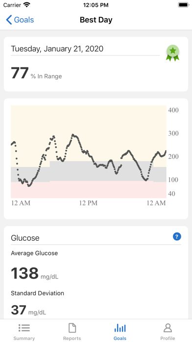 Dexcom Clarity screenshot 4
