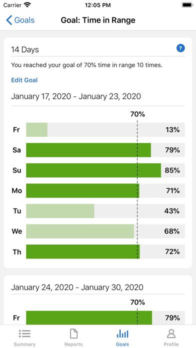 Dexcom Clarity screenshot 3