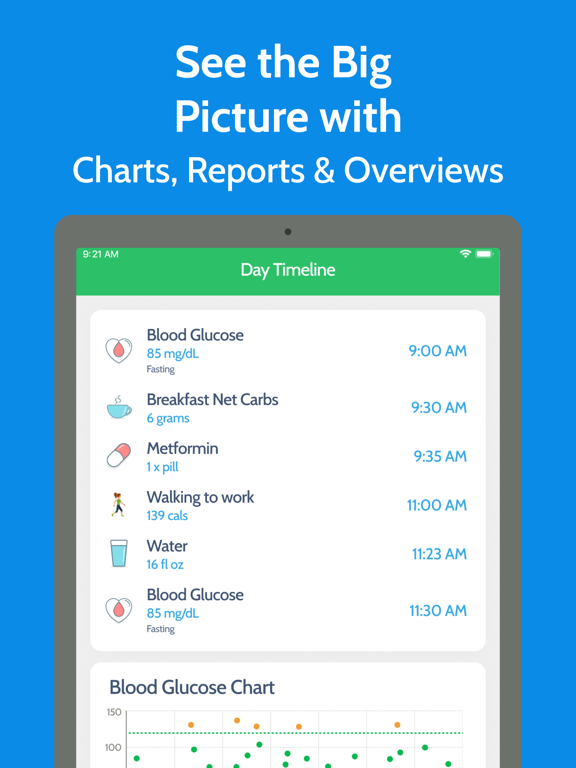 Diabetes Tracker by MyNetDiary screenshot 4