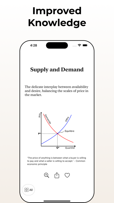 Diagram: Daily Concept Summary screenshot 3