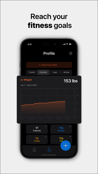 DietAI: AI Calorie Counter screenshot 1