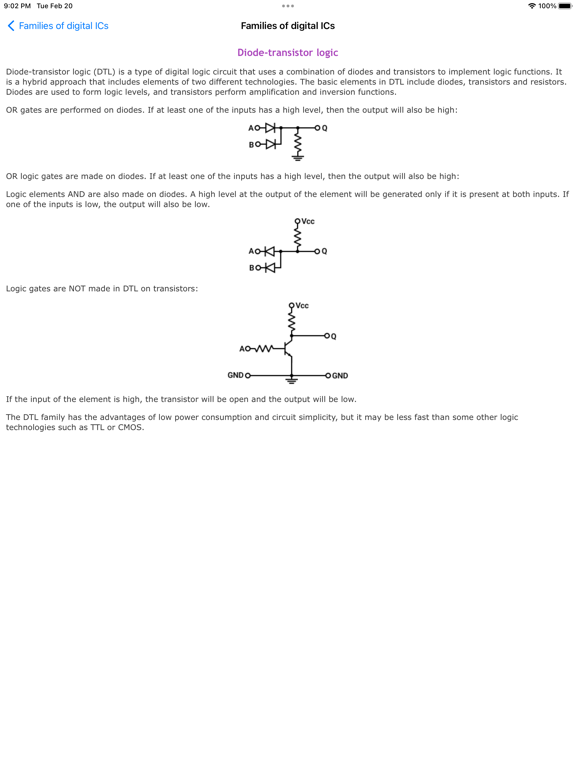 Digital Electronics Guide screenshot 5
