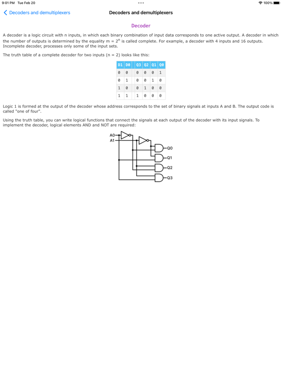 Digital Electronics Guide screenshot 4