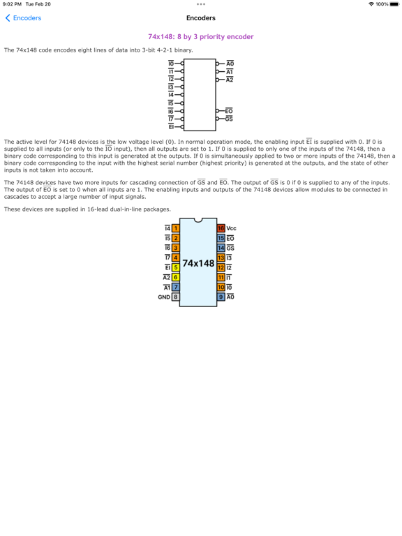 Digital Electronics Guide screenshot 8