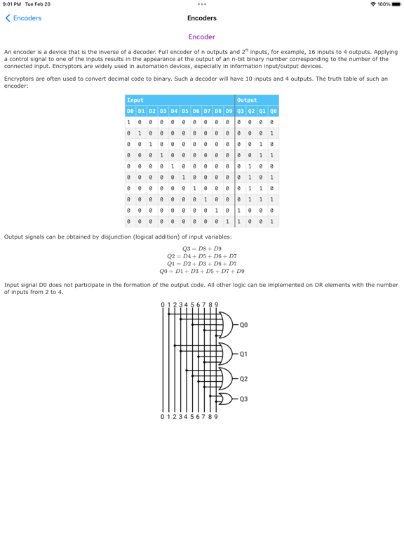Digital Electronics Guide screenshot 9