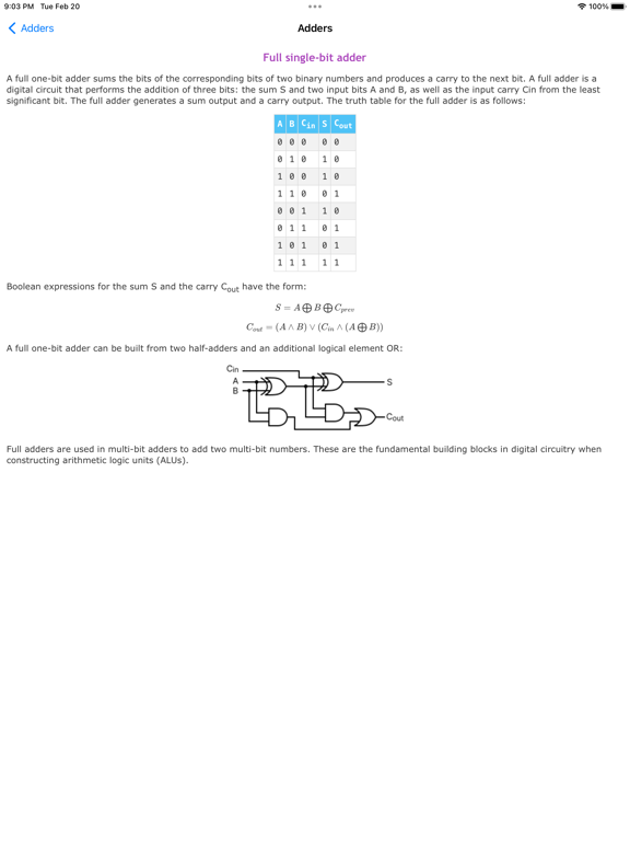 Digital Electronics Guide screenshot 6