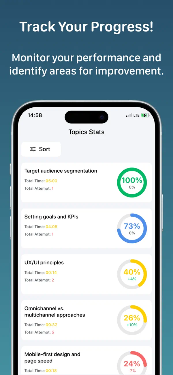 Digital Marketing+ screenshot 4