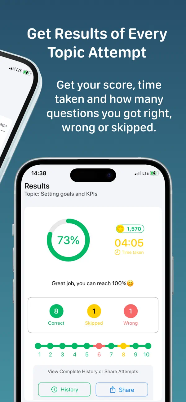 Digital Marketing+ screenshot 2
