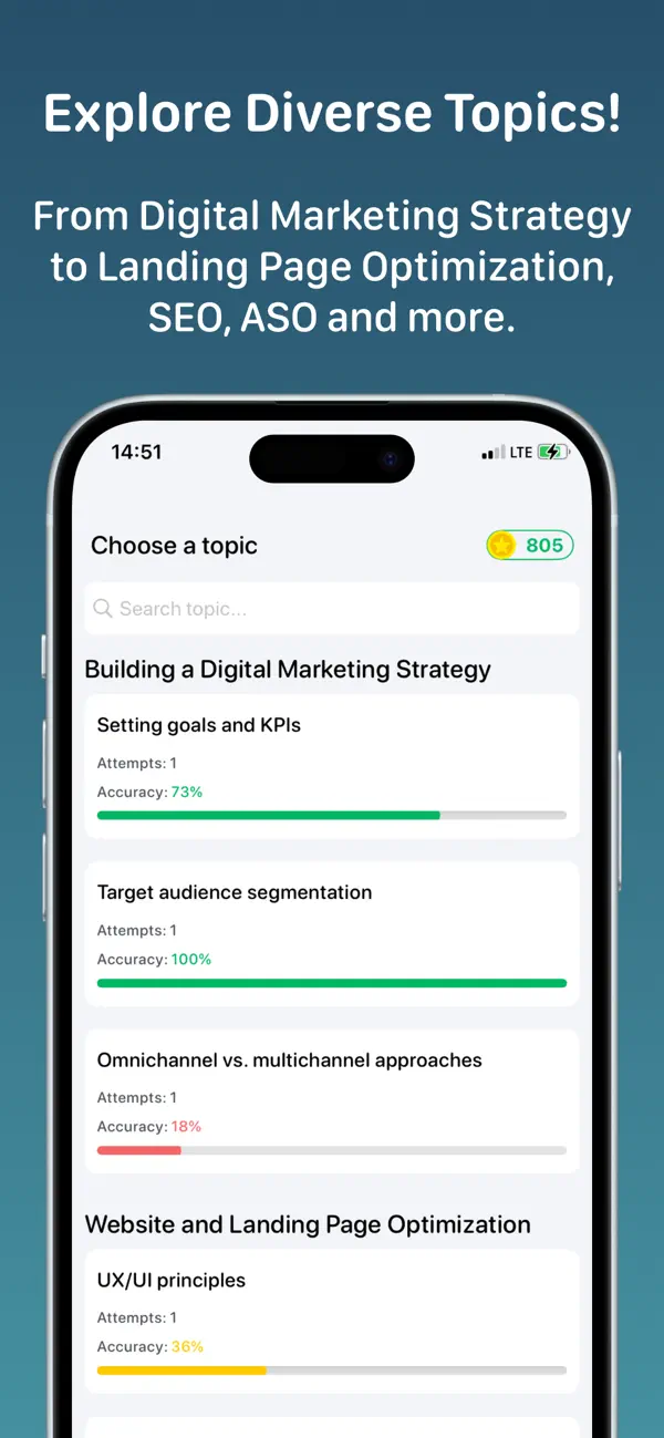 Digital Marketing+ screenshot 5