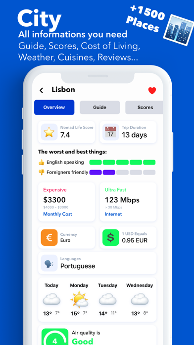 Digital Nomad: Cities & Guide screenshot 8