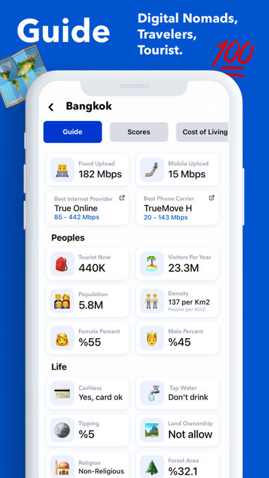 Digital Nomad: Cities & Guide screenshot 6