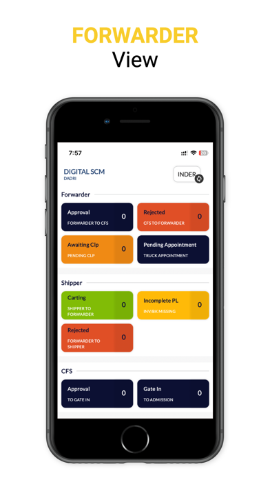 DIGITAL SCM screenshot 3