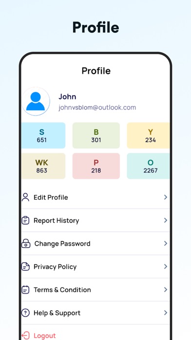 Digital Sea Service screenshot 1