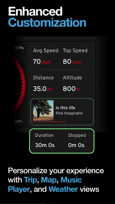 Digital Speed GPS Speedometer screenshot 4