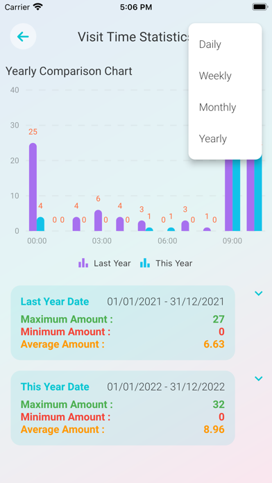 Digital Working Space screenshot 5