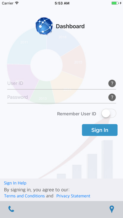 digitalRx Dashboard screenshot 5