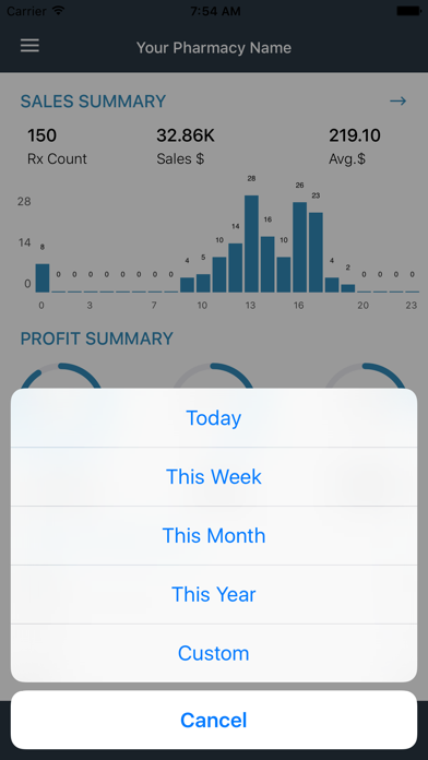 digitalRx Dashboard screenshot 1