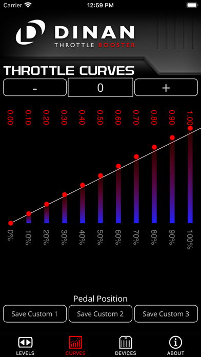 DINAN THROTTLE BOOSTER screenshot 2