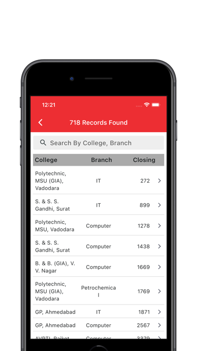 Diploma Engineering Admission screenshot 5