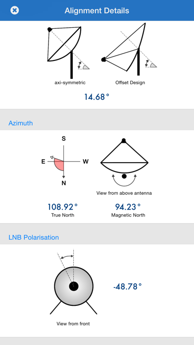 Dish Align screenshot 3