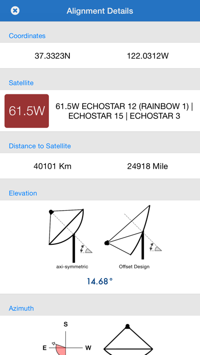 Dish Align screenshot 4
