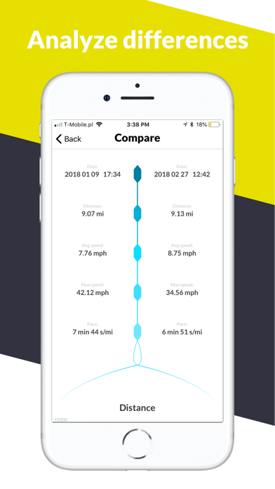 Distance Tracker All Sports screenshot 4