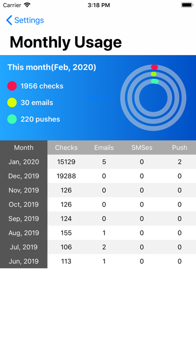 Distill Web Monitor screenshot 2