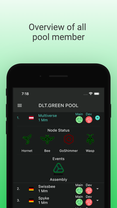 DLT.GREEN POOL screenshot 2