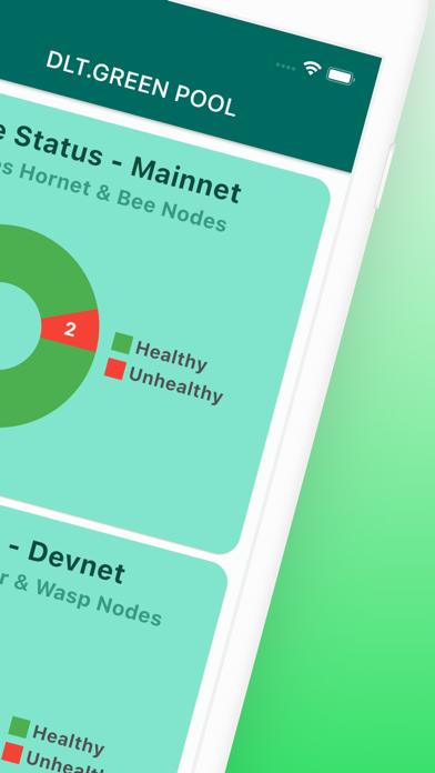 DLT.GREEN POOL screenshot 7