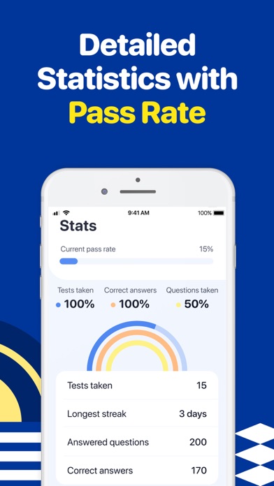 DMV 2026 Permit Practice Test screenshot 2