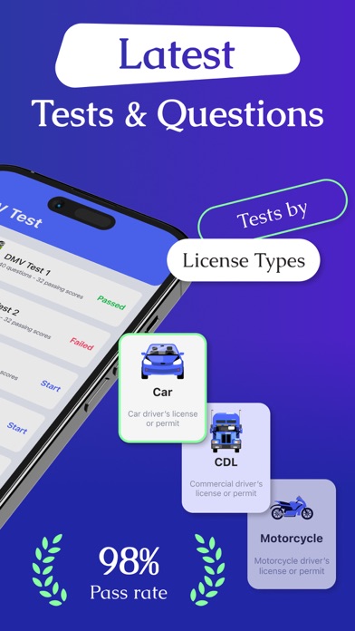 DMV Permit Practice Test + screenshot 4