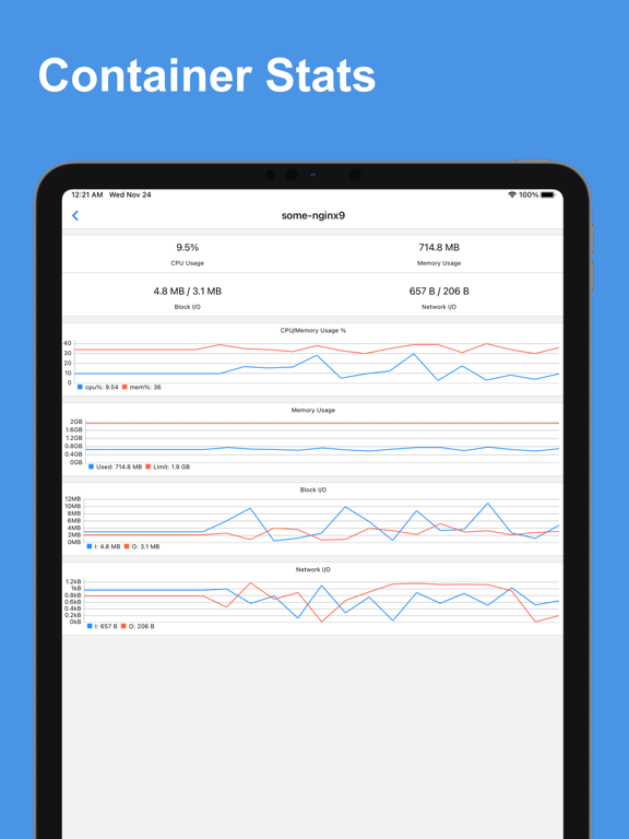 Docker Server Admin screenshot 6